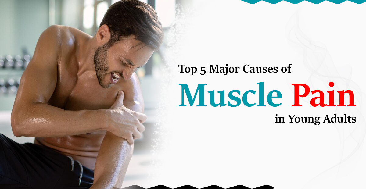 Muscle-Pain